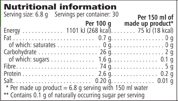 Nutritional Info Oat Apple Fibre Drink Apple 204 g