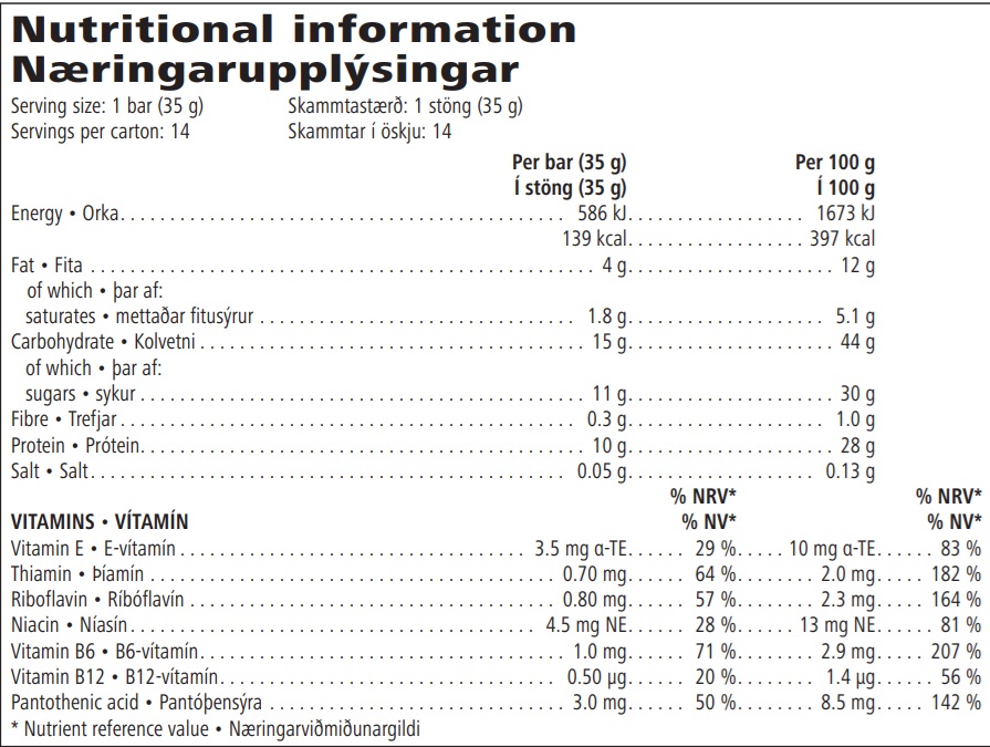 Nutritional Information Protein Bars Chocolate Peanut 14 bars per box