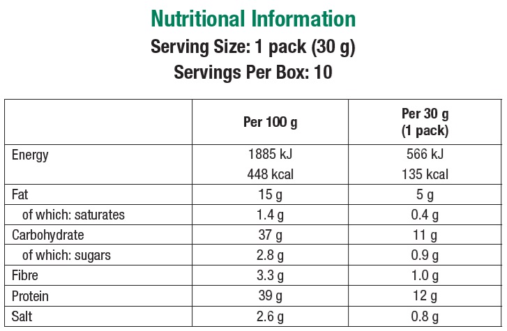 Nutritional Info Protein Chips Sour Cream & Onion 10 x 30 g