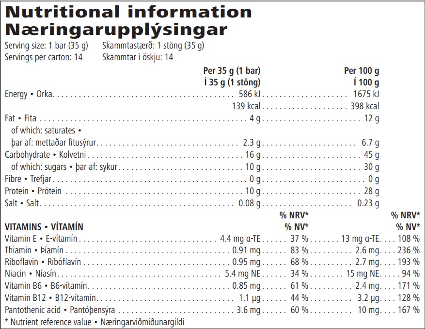 Nutritional Information Protein Bars Citrus Lemon. 14 bars per box