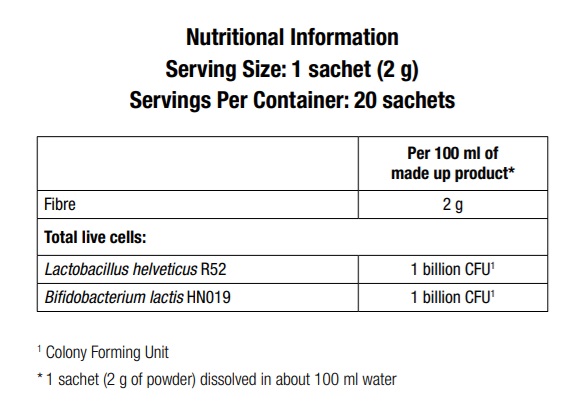 Nutritional Info Microbiotic Max Vanilla