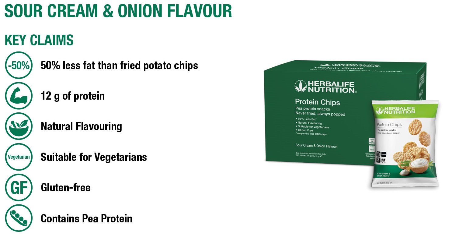 Protein Chips Sour Cream & Onion 10 x 30 g