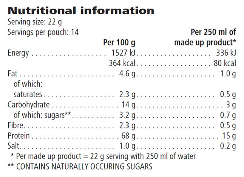Nutritional Info High Protein Iced Coffee Latte Macchiato