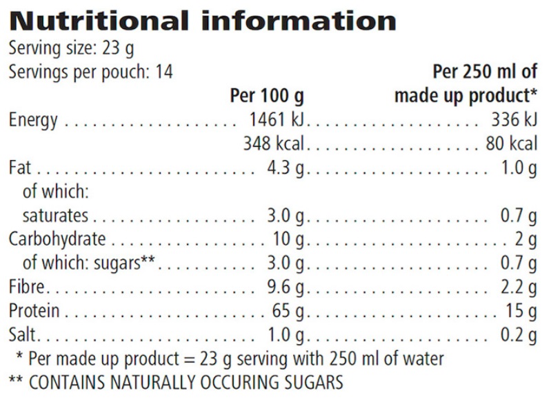 Nutritional Info High Protein Iced Coffee Mocha Flavour