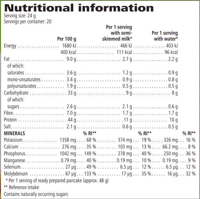 Nutritional info Protein Bake Mix Limited Edition 480 g