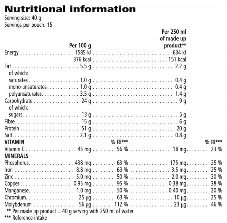 Nutritional Info Tri Blend Select Banana