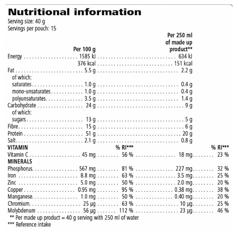 Nutritional Info Tri Blend Select Coffee Caramel