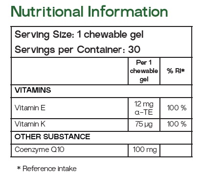 Nutritional Info CoQ10Vita Cherry Crush 30 chewable gels