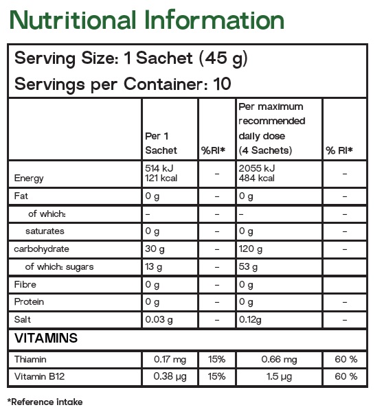 Nutritional Info Herbalife24 Prolong Strawberry 10 sachets