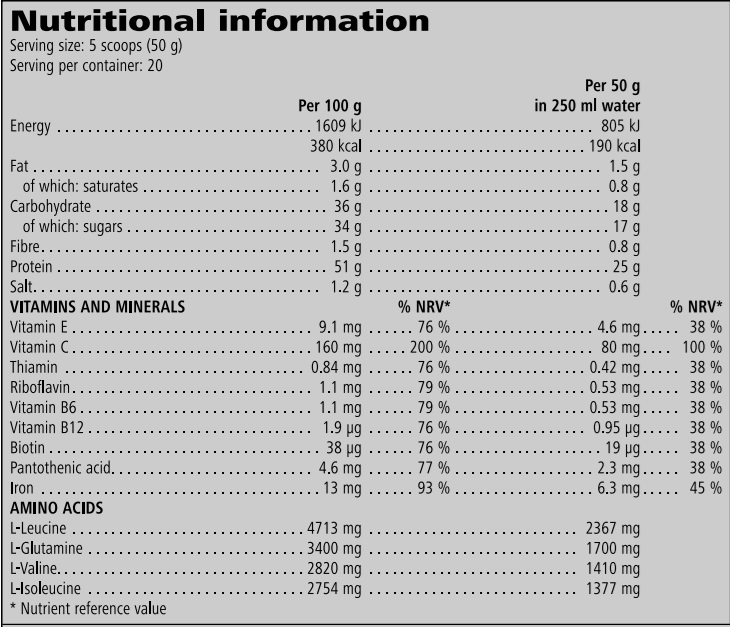 Nutritional info Rebuild Strength Chocolate 1000 g